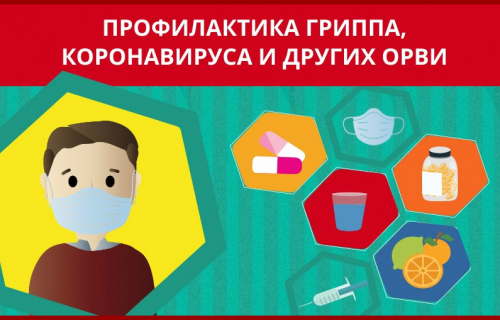 О профилактике распространения коронавируса и иных вирусных инфекций