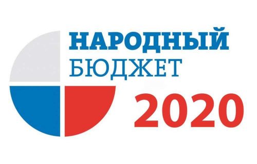 Информационное сообщение о реализации проекта «Народный бюджет»