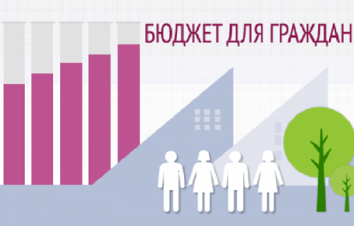 Минфин Карелии приглашает принять участие в конкурсе проектов «Бюджет для граждан»