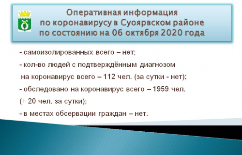 Оперативная информация