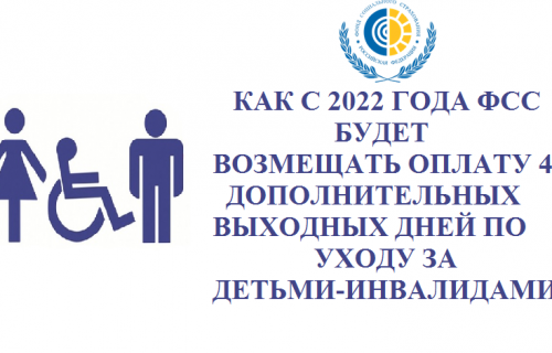 ФСС: о порядке возмещения расходов на оплату 4 дополнительных выходных дней по уходу за детьми-инвалидами в 2022 году