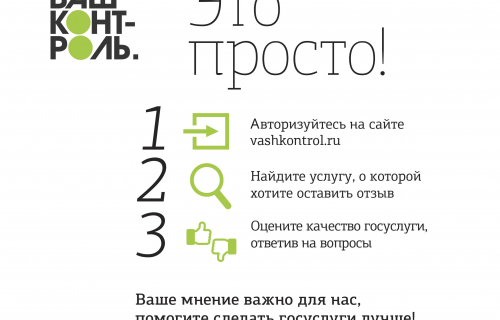Услуги отделения ГИБДД можно оценить через систему «Ваш контроль»