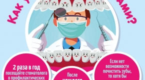 Профилактика полости рта 