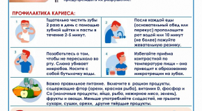 Профилактика полости рта 