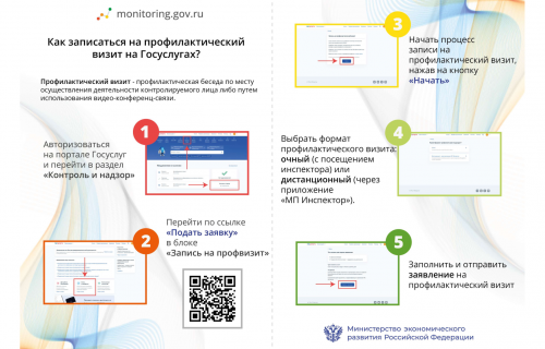 Профилактический визит по инициативе контролируемого лица